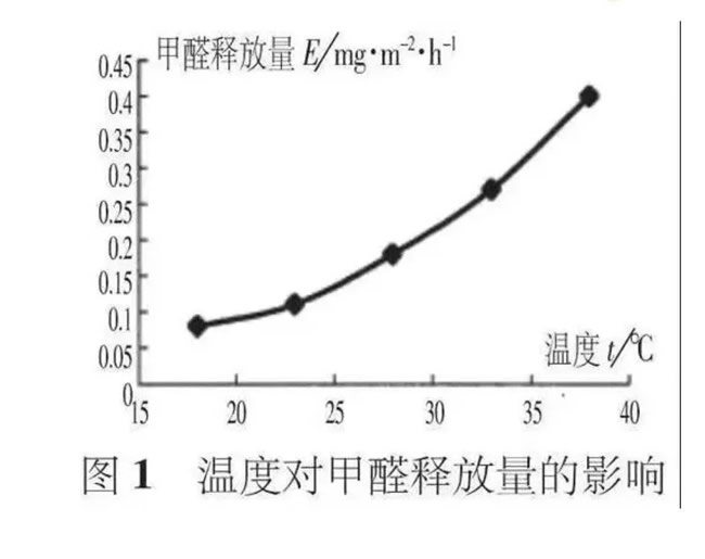 盈康世家